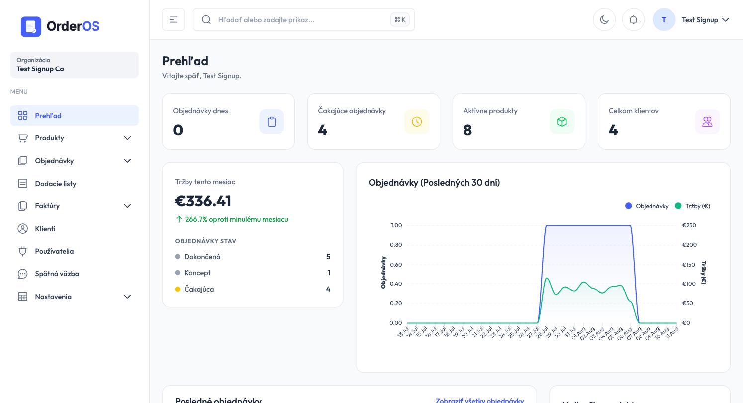 OrderOS dashboard